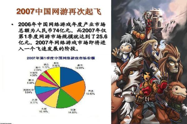 英雄联盟盲僧皮肤排名与手感对比